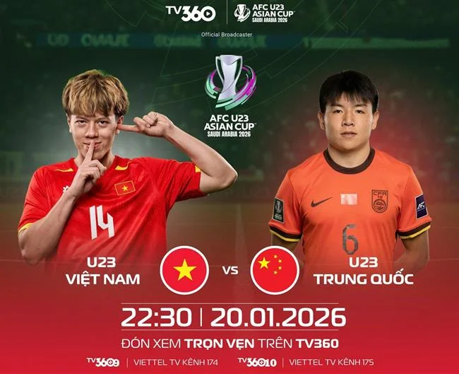 Hình ảnh minh họa các quyền của người dùng về dữ liệu cá nhân